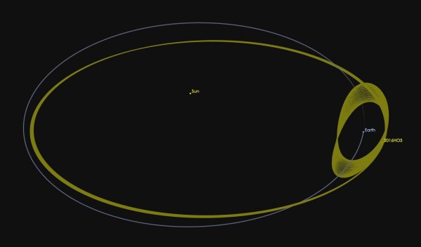 asteroid-2016-ho3-quasi-moon